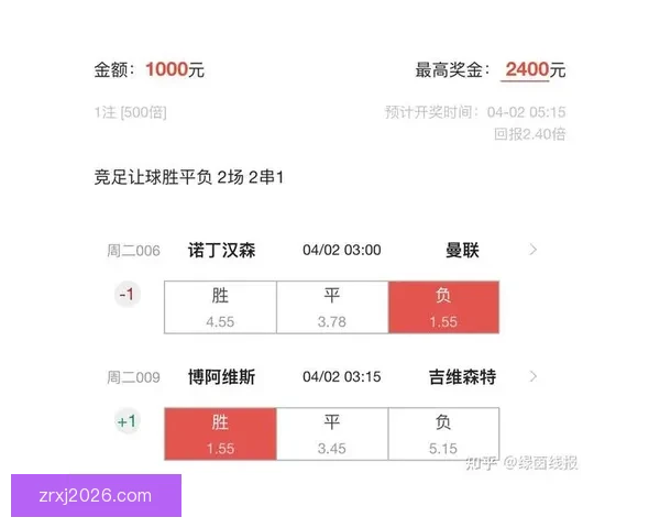 足球竞猜平台数据分析与赛事预测技巧实战策略全面安全指南