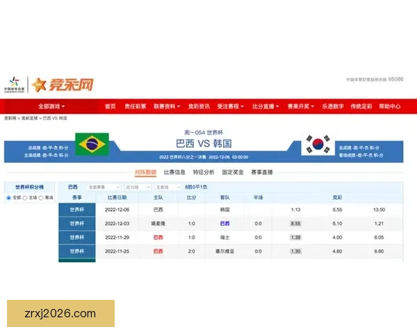世界杯投注技巧全攻略详解助你精准预测赢取丰厚奖励