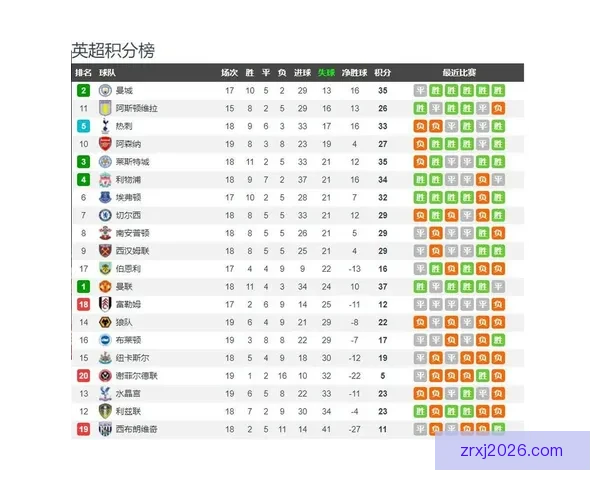 围绕二零二六世界杯比赛城市展开的北美足球文化与城市魅力探索之旅指南